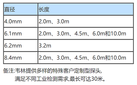 工業視頻內窺鏡的技術參數 工業視頻內窺鏡的技術參數
