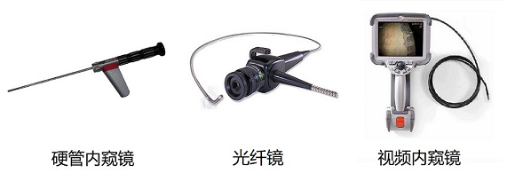 不同類型工業內窺鏡的性能比較 不同類型工業內窺鏡的性能比較