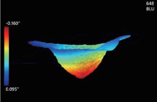 點云圖之旋轉(zhuǎn)深度圖 點云圖之旋轉(zhuǎn)深度圖