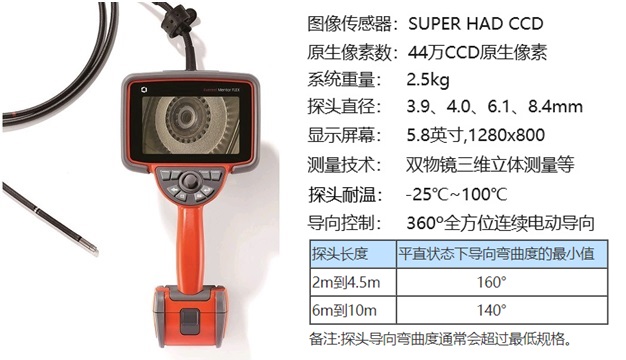 Mentor Flex 的主要技術(shù)參數(shù) Mentor Flex 的主要技術(shù)參數(shù)